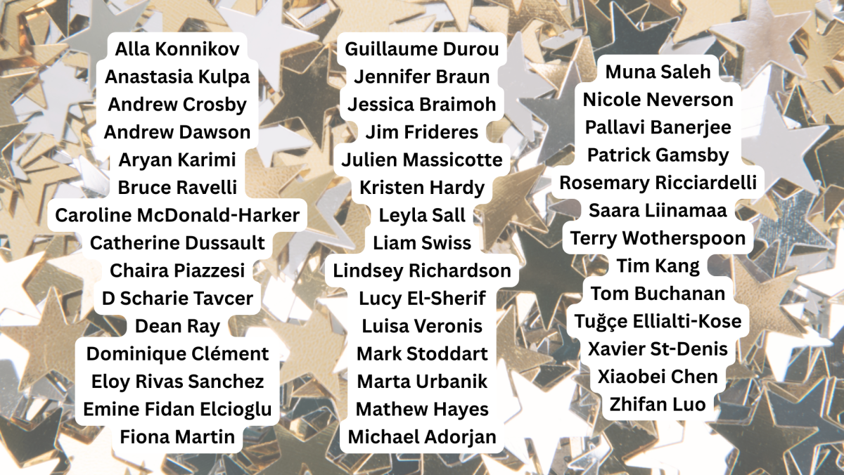 Adjudication Committee Members