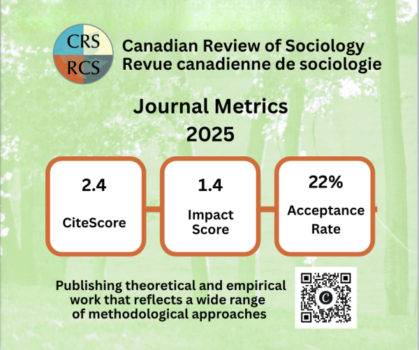 Journal Impact Factor