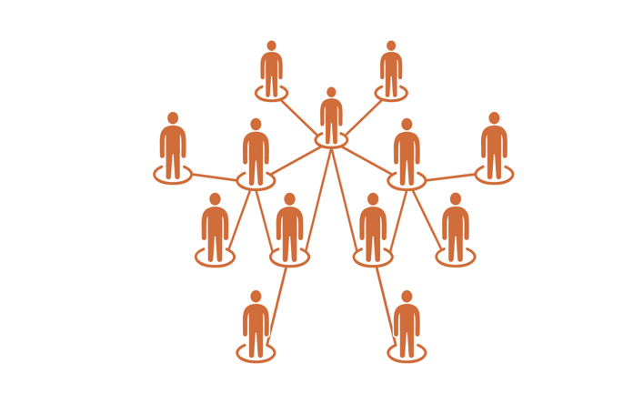Preview of Fat Studies Research Cluster Monthly Meetings
